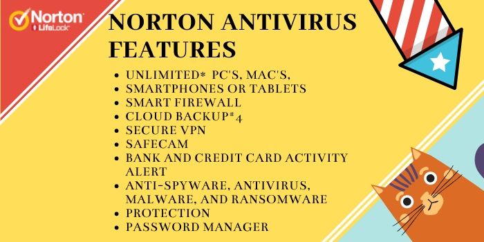Norton Antivirus Sale