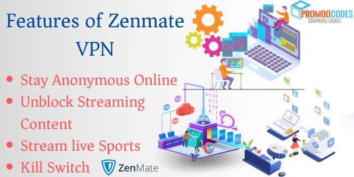 Features Of Zenmate VPN