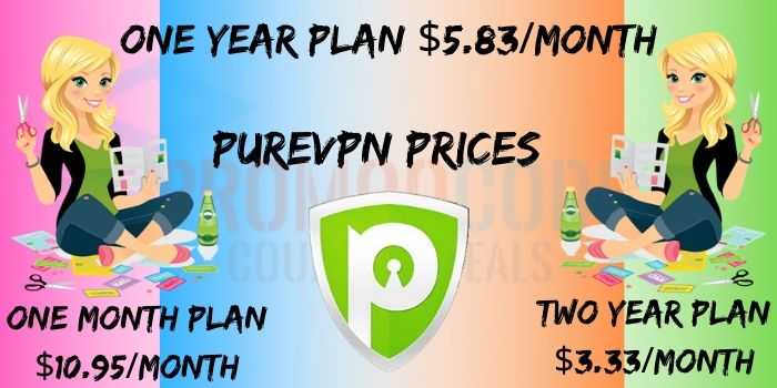 PureVPN Prices