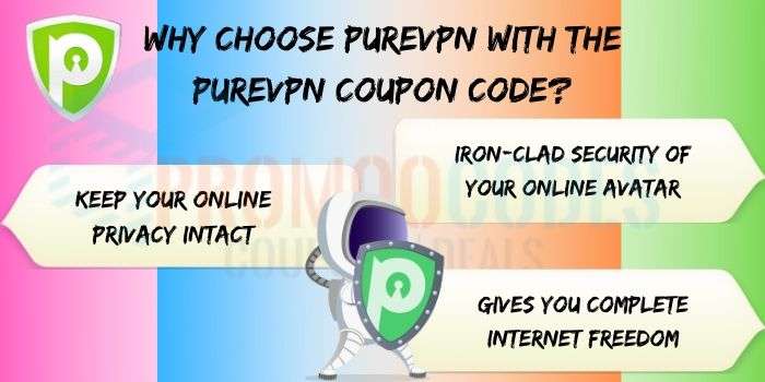 Why Choose PureVPN
