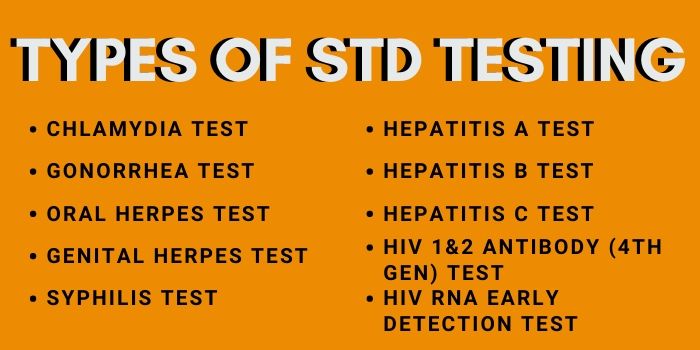 Types of STD testing