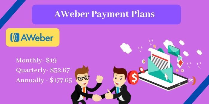 Aweber Payment plans