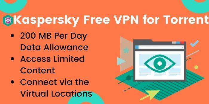 Kaspersky Free VPN for Torrent