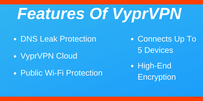 Features of VyprVPN