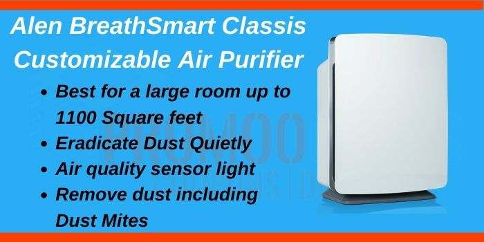 Alen BreathSmart Classis Customizable Air Purifier