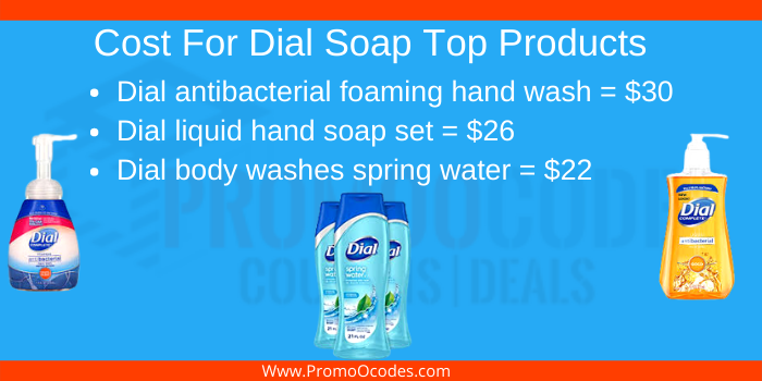 Cost of dial soap products