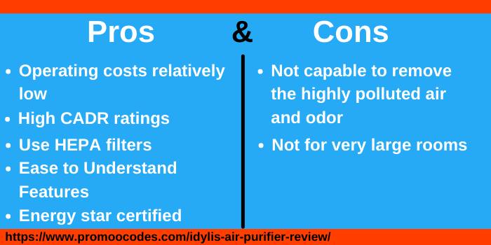 Idylis Air Purifier Pros and cons