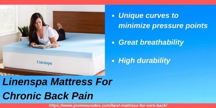 Linenspa mattresss for back pain