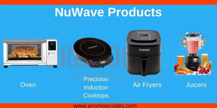 NuWave Products