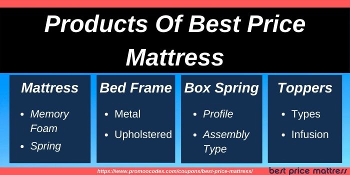 Products of Best Price Mattress