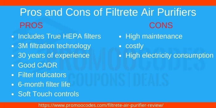Pros and cons of Filtrete Air Purifiers