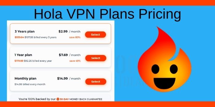 Hola VPN Plans Pricing