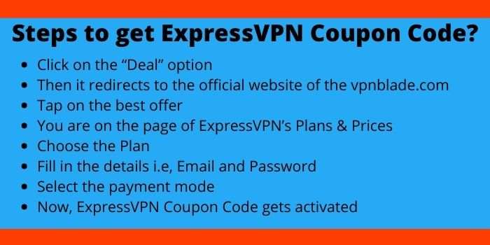 ExpressVPN Discount Code