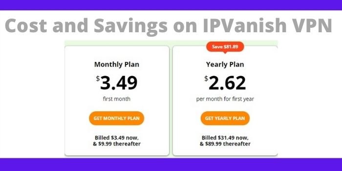 Cost and Savings on IPVanish VPN