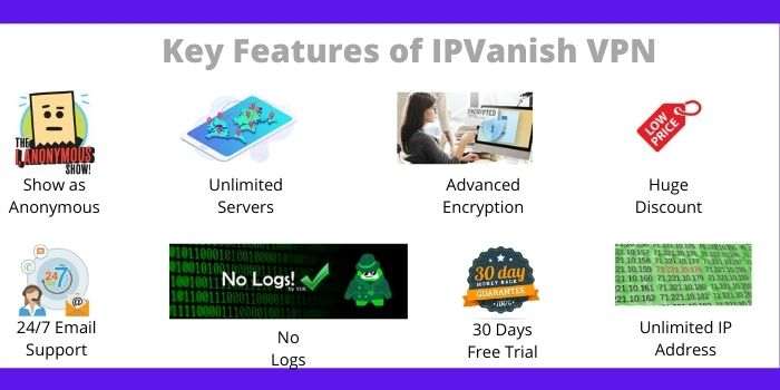 Key Features of IPVanish VPN