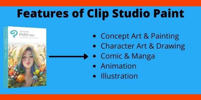Features of Clip Studio Paint