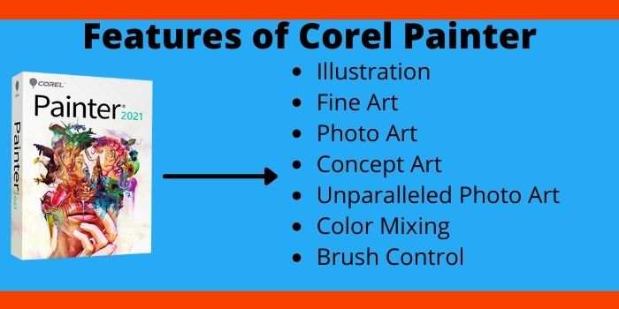Features of Corel Painter