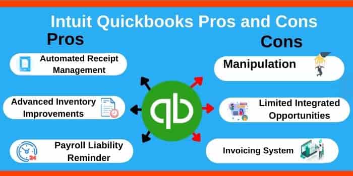 Intuit Quickbooks Pros and Cons