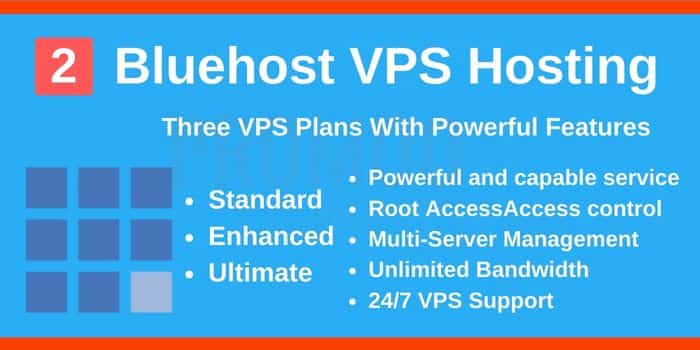 Bluehost VPS Hosting Plan
